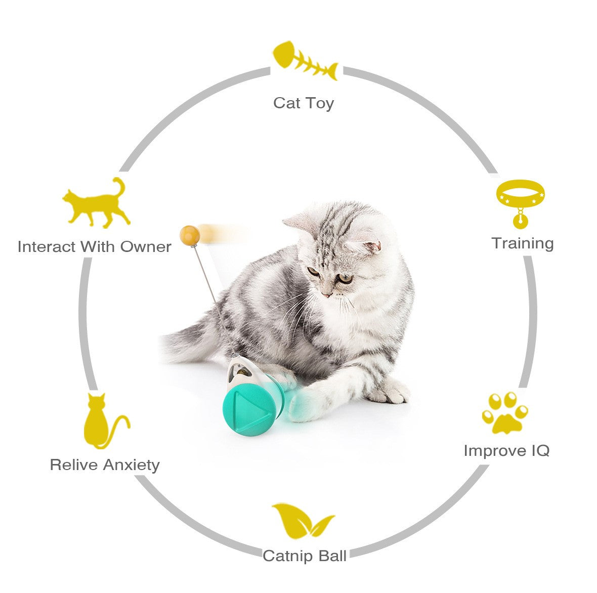 Tumbler Cat Swinging Ball Toy